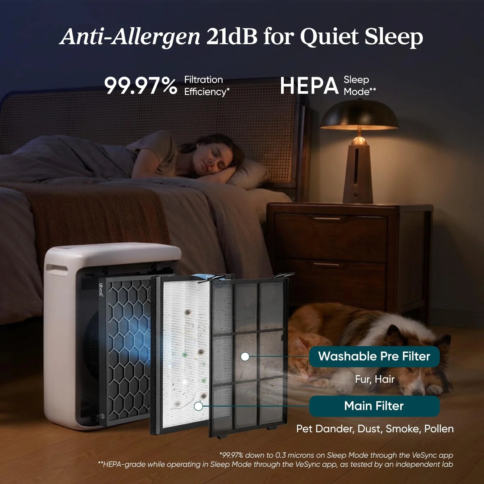 Levoit Vital® Pet Air Purifier for Pets