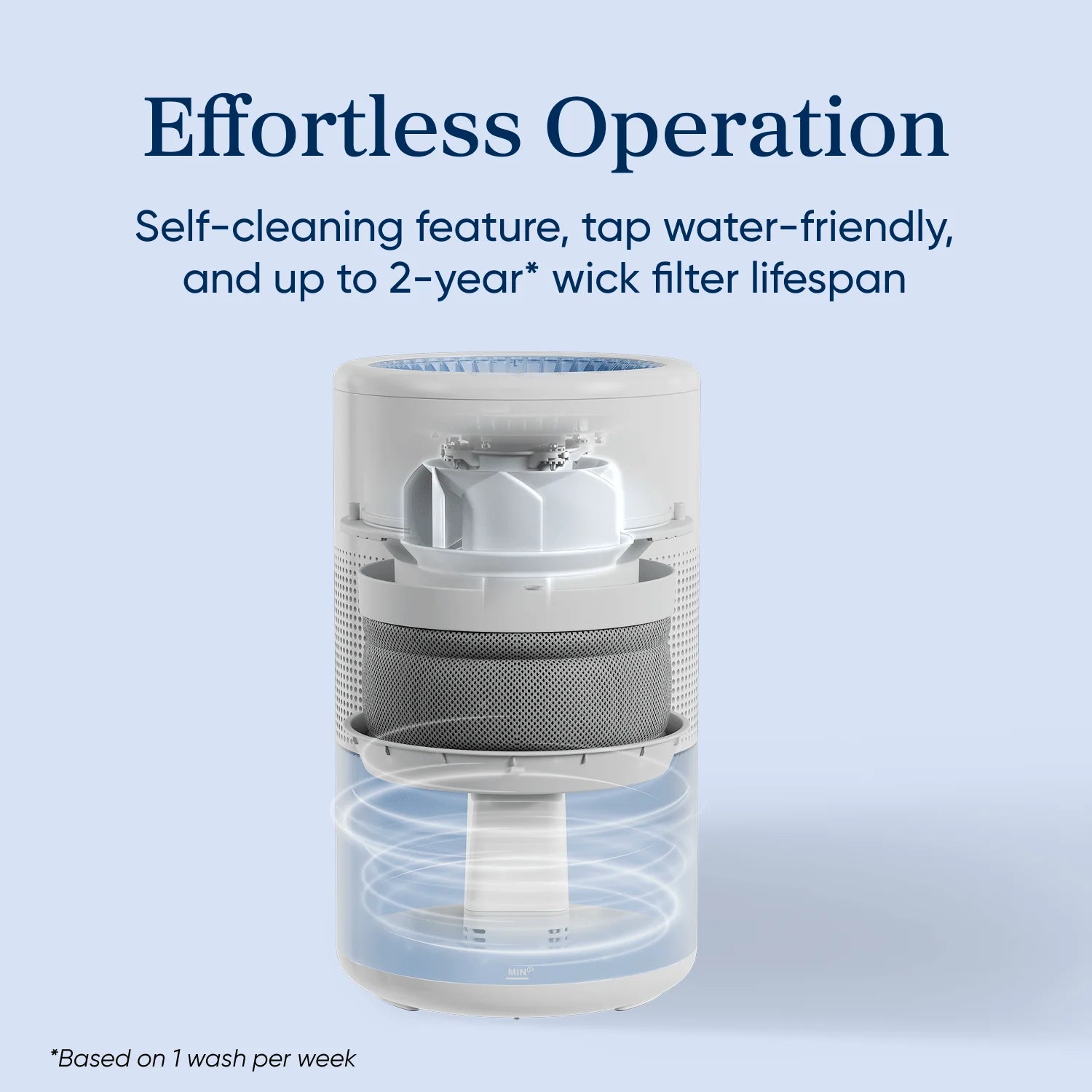 Levoit Superior™ Studio Evaporative Humidifier