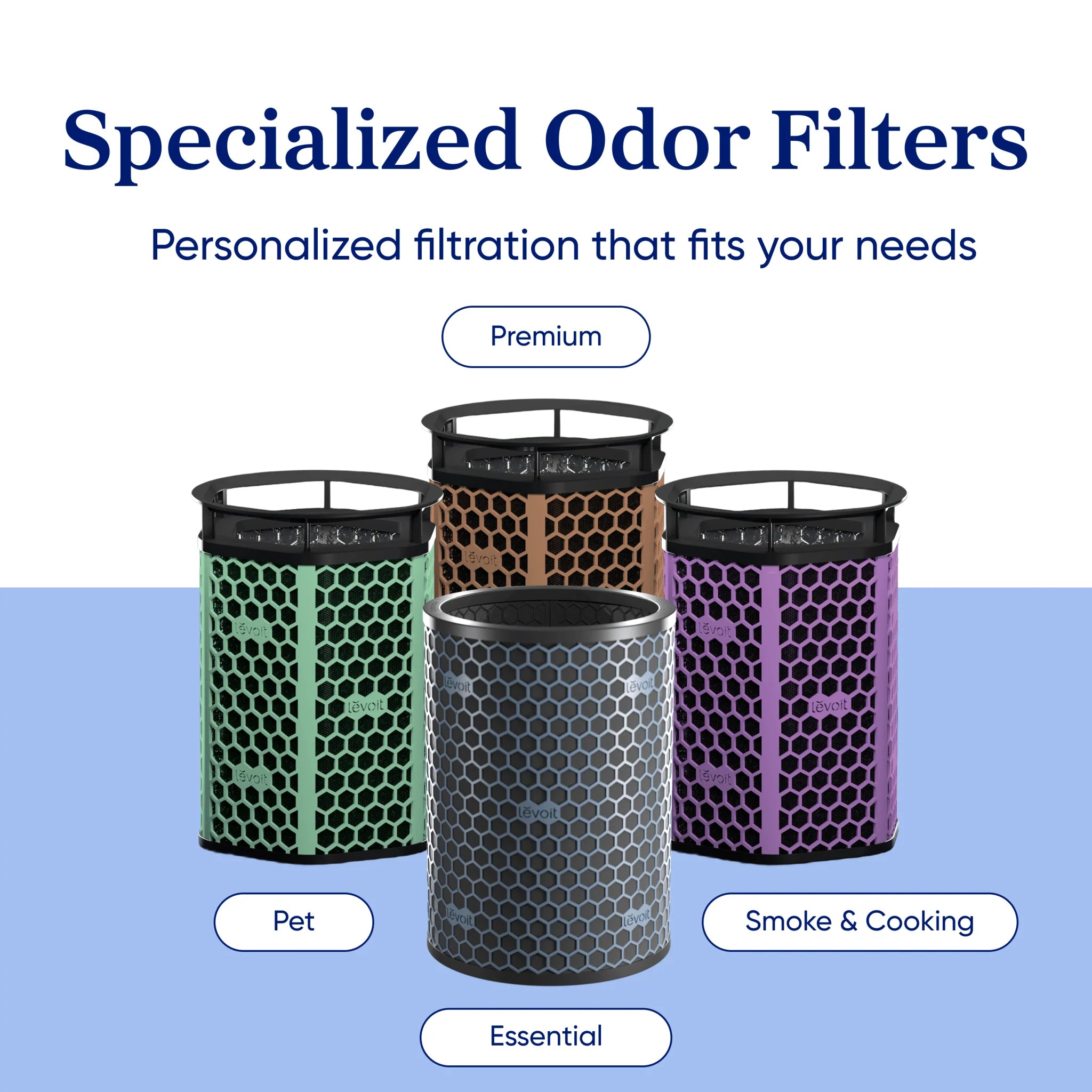 Levoit Eleva™ 300X Essential Activated Carbon Air Purifier Filter