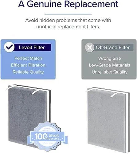 Levoit Vital 100 Air Purifier Replacement Filter