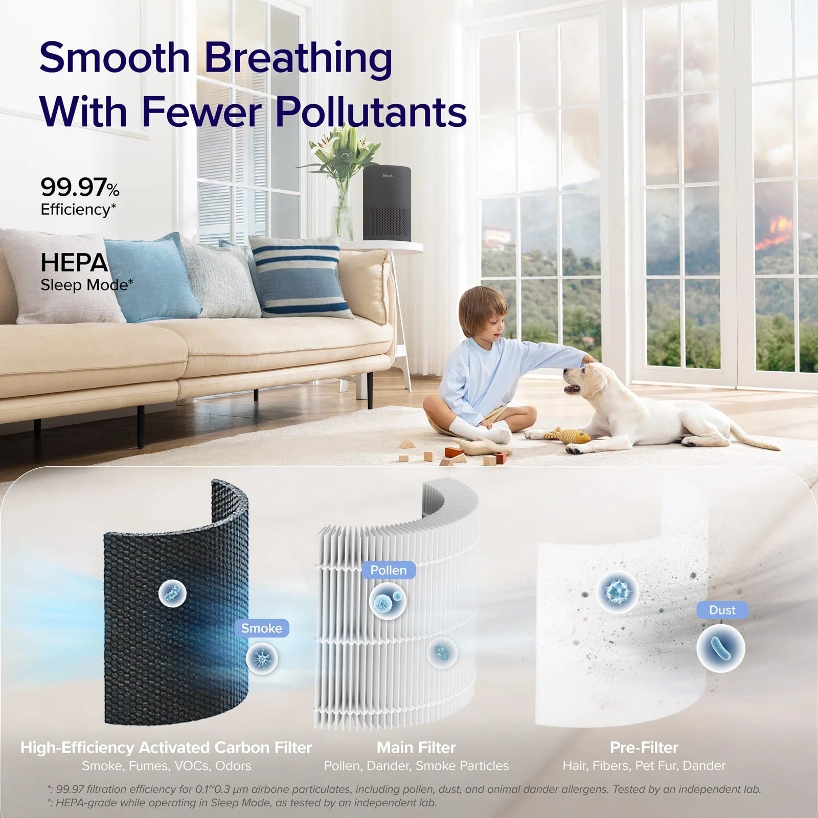 Levoit Core® 200S-P Black Smart Air Purifier
