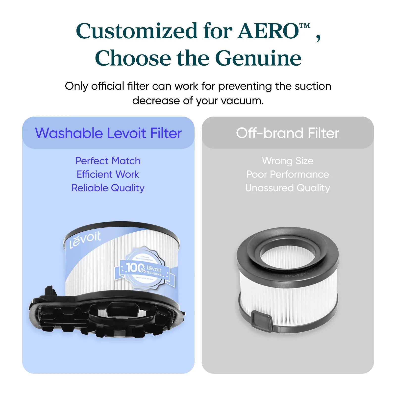 Levoit AERO Vacuum Cleaner Replacement Filter Set