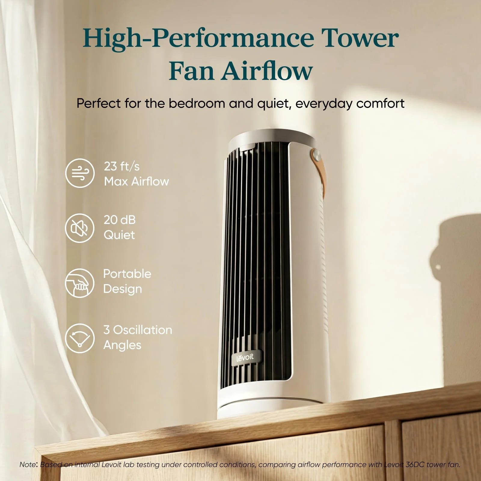 Levoit Windi Mini Portable Desk Tower Fan