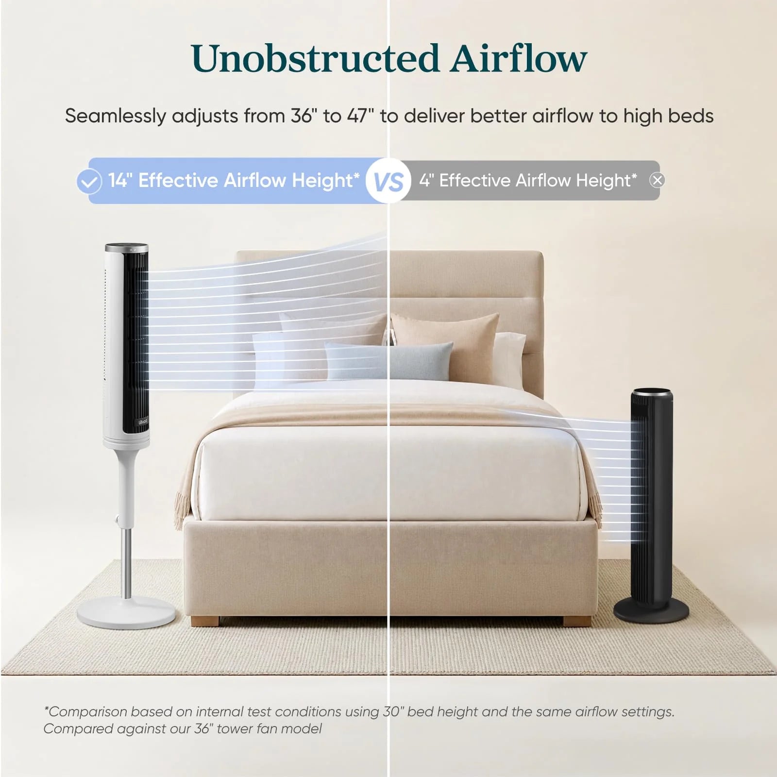 Levoit Windi Lift Standing Fan