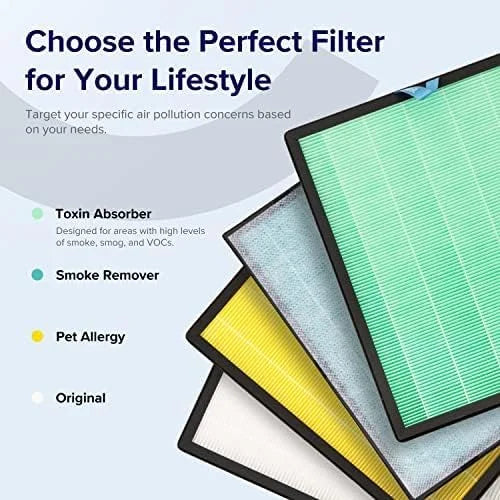 Levoit Vital 100S-P Toxin Absorber Carbon Replacement Filter