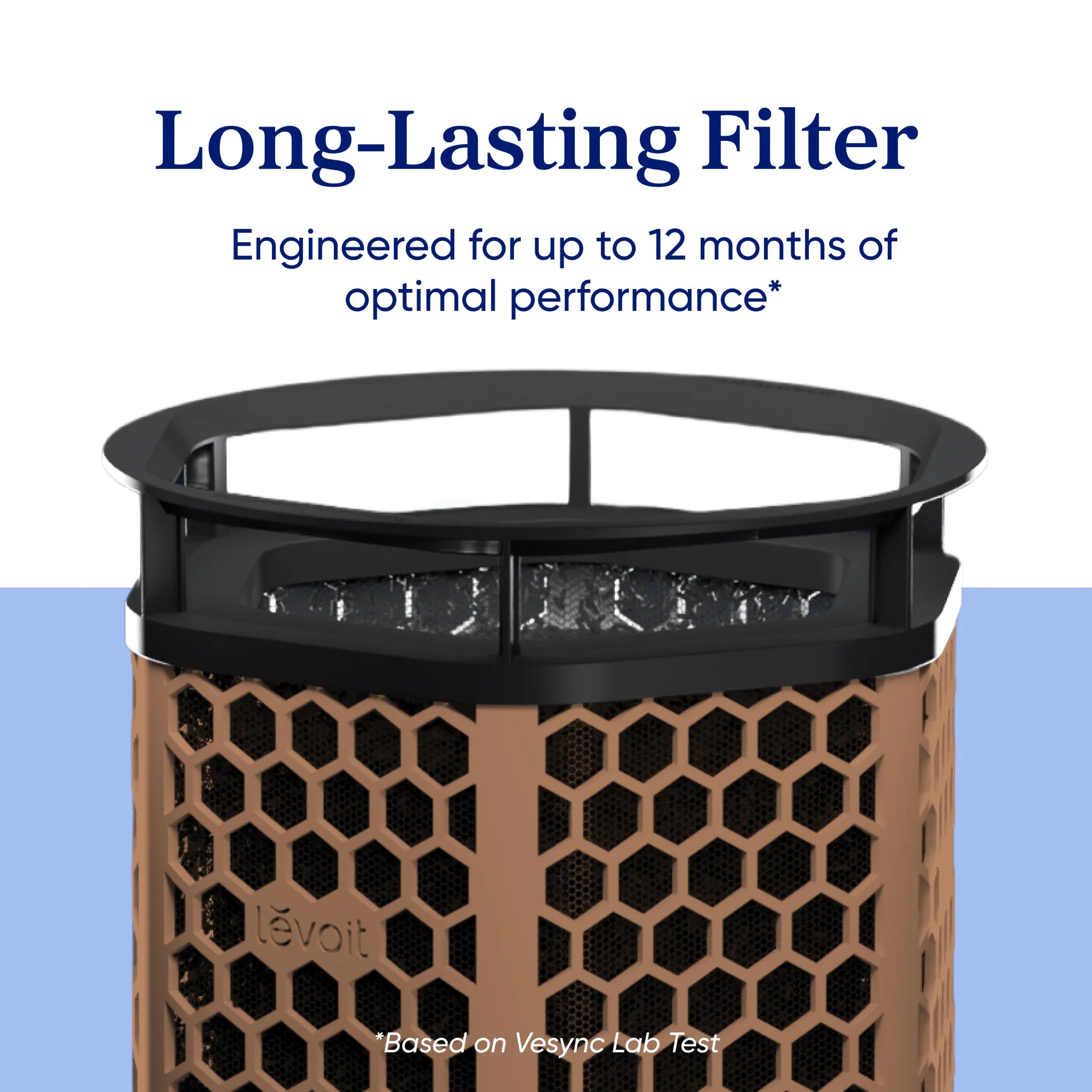 Wildfire Protection Bundle - Levoit Eleva™ 300X + Premium Filter