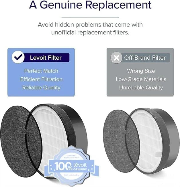 Levoit LV-H132 Air Purifier Replacement Filter